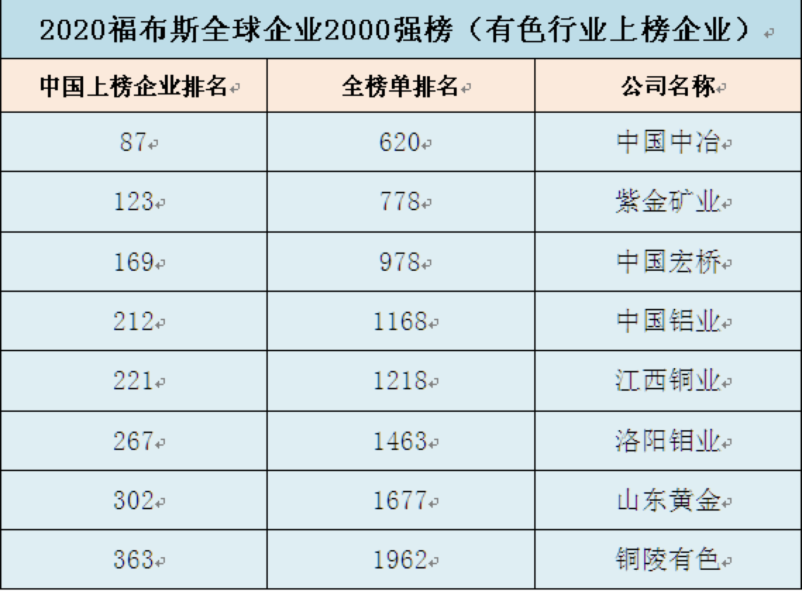 9888拉斯维加斯(股份)有限公司-官方网站